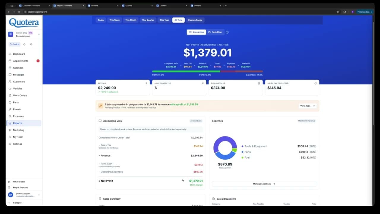 Expenses & Reports